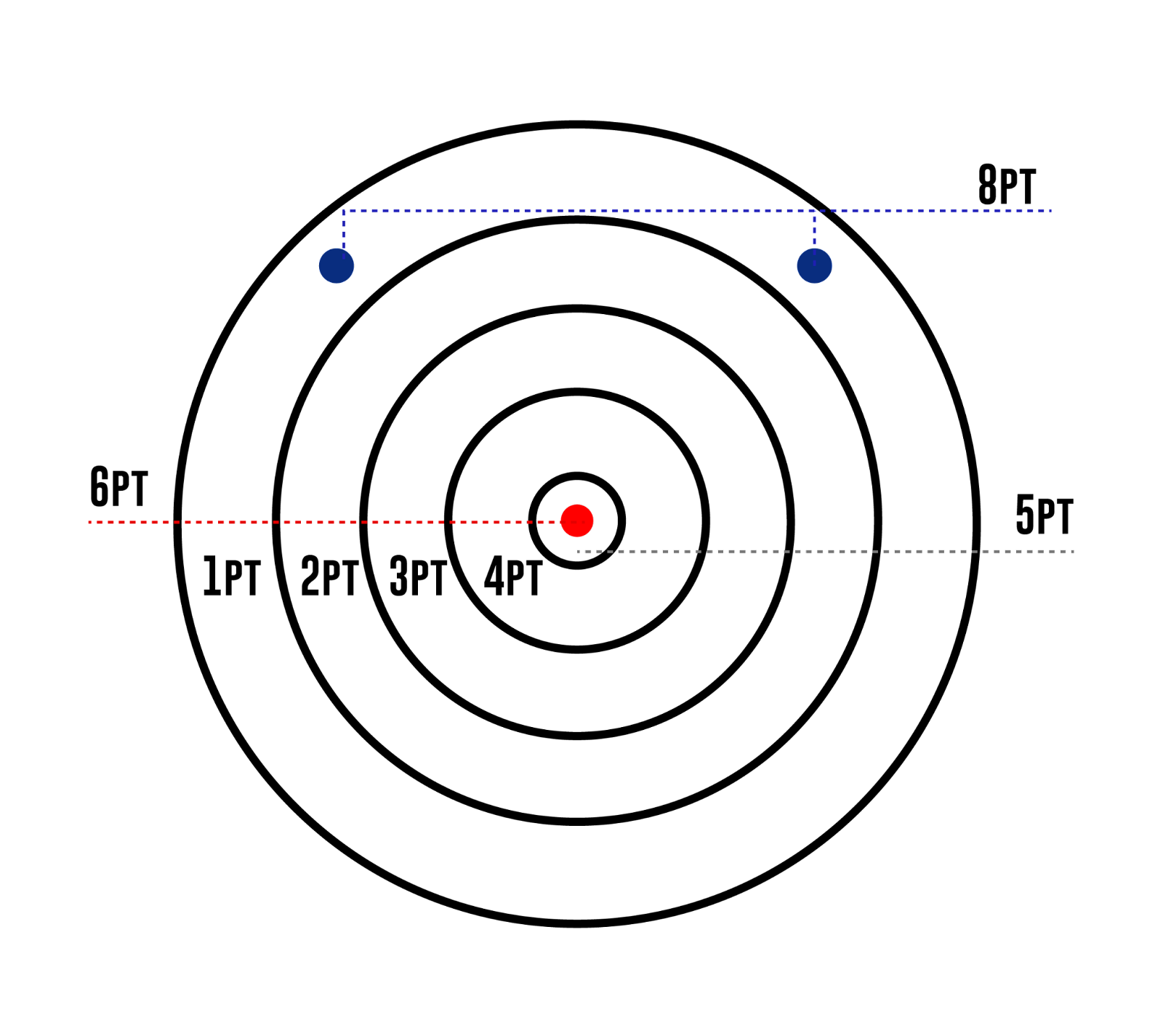 World Knife Throwing League world-knife-throwing-league
